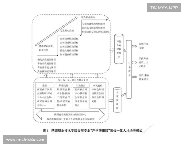 斯诺克裁判培养体系升级与赛事国际化背景下的人才需求拓展分析 斯诺克裁判培养体系升级与赛事国际化背景下的人才需求拓展分析